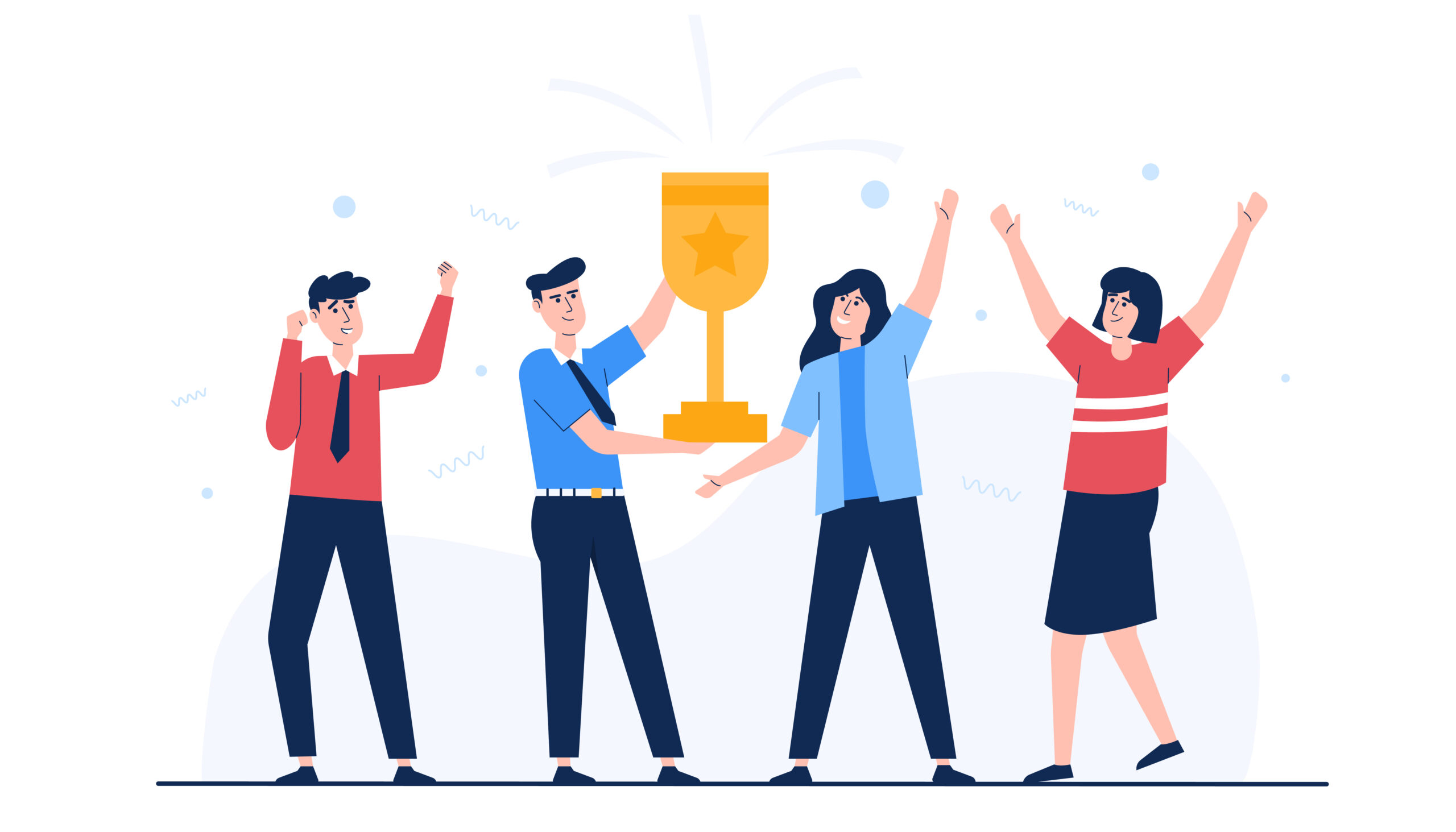 Employee Rewards and Recognition
